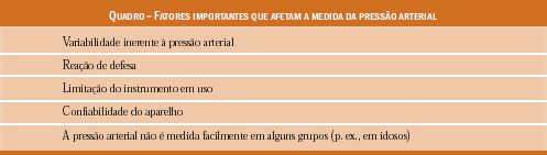 Fatores importantes que afetam a medida da presso arterial