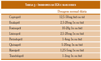 Nova pagina 1